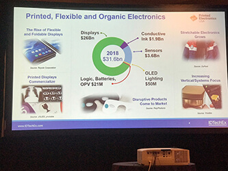 idtechex USA2018 02